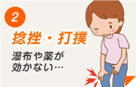 捻挫・打撲